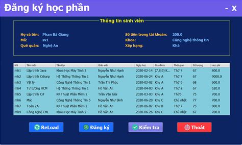 Image result for Java O Course Registration