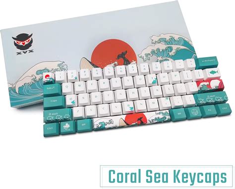Afbeeldingsresultaten voor Rk61 Keyboard Keycaps
