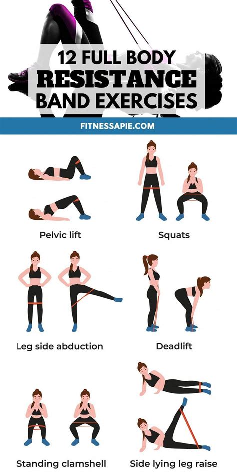 Bodylastics Exercise Chart に対する画像結果