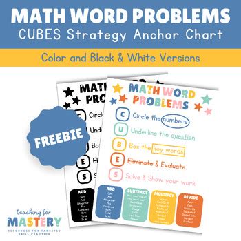 Afbeeldingsresultaten voor Word Problem Strategy Anchor Chart