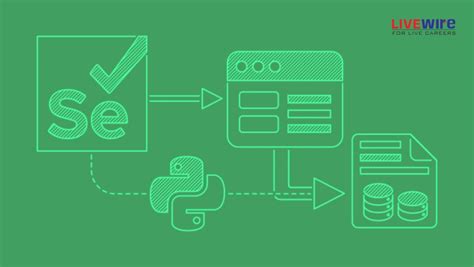 Image result for Desktop Application Testing Using Selenium Python