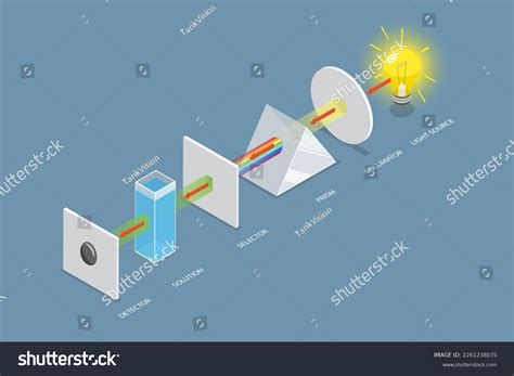 Image result for Spectroscopic Imaging Icon