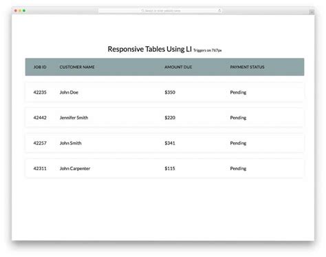 Image result for CSS Stylish Table