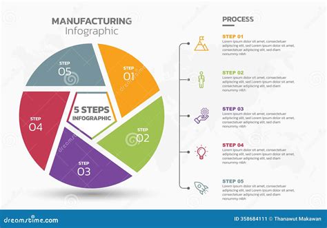 Afbeeldingsresultaten voor Options Visual Strategy Chart