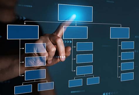 Image result for Algorithmic Model