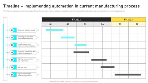 Image result for Timeline Process Automation Repetition
