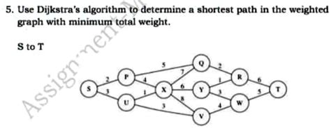 Toradh íomhá ar Dijkstra Algorithm Discrete Mathematics