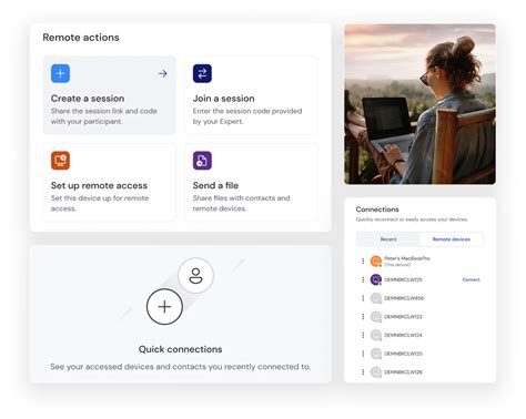 Image result for TeamViewer Remote Access