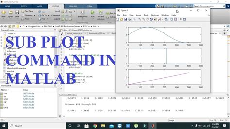 Image result for Script MATLAB Subplot