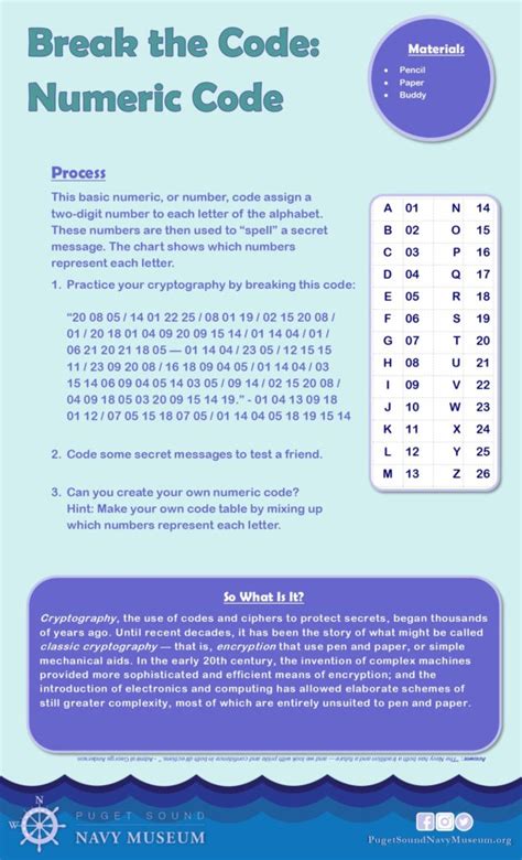 Image result for Windows Numeric Codes
