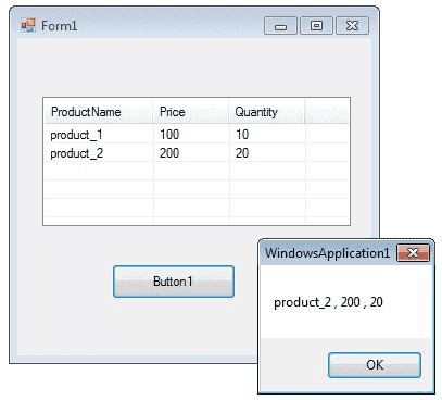 Image result for List View WinForms