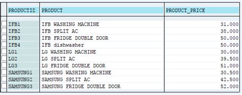 Afbeeldingsresultaten voor Modify Syntax ABAP