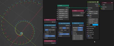 Image result for Rotating Disc Viewer