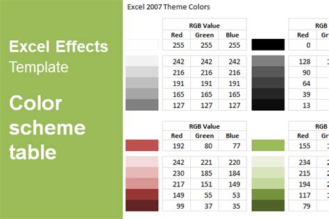 Afbeeldingsresultaten voor Excel Table Color Schemes