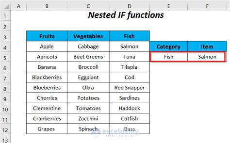 Afbeeldingsresultaten voor Data Validation Excel-Formula