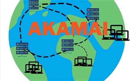Image result for NoSQL Akamai
