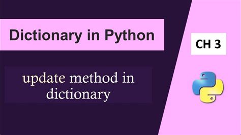 Image result for Add and Update Item Python Dictionary Diagram