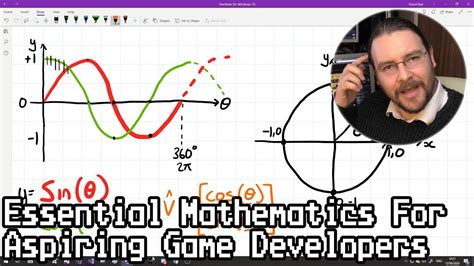 Math Game Programming ਲਈ ਪ੍ਰਤੀਬਿੰਬ ਨਤੀਜਾ