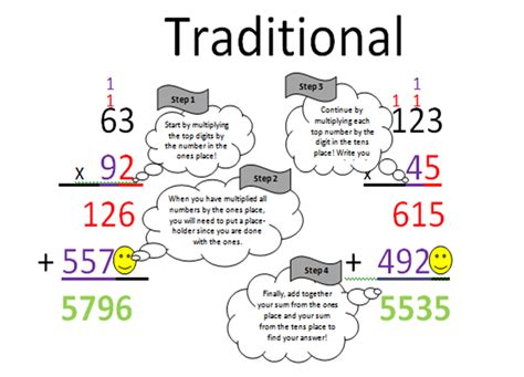 Image result for Step by Step Multiplication Process