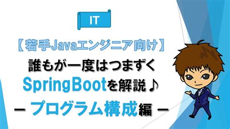 Image result for Spring Boot クラス 設計