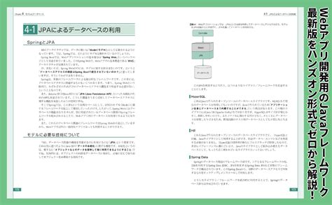 Spring Boot From Scratch Abdul に対する画像結果