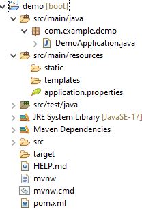 Toradh íomhá ar STS IDE Symbol for Java