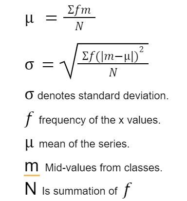 Image result for Standard Deviation Simple Math