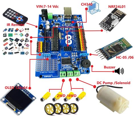 Image result for Arduino Plus