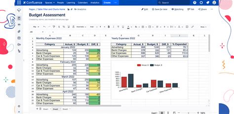 Toradh íomhá ar Open Questions Table Confluence