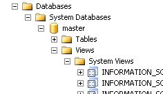 Image result for MS SQL System Tables