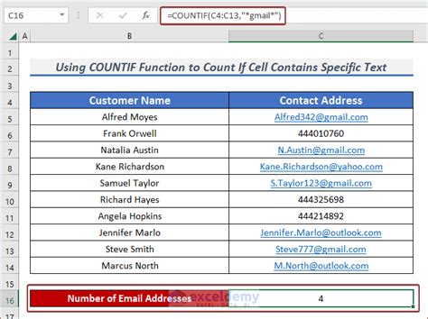 Image result for Excel Count Cells with Specific Text