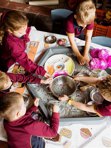 Image result for Classroom Learning Principles