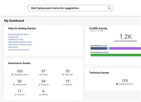 Informatica Products Catlog に対する画像結果