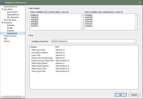 Image result for Change Database Values in MySQL Workbench