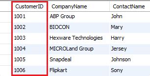 Image result for Customer Table in MySQL