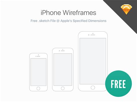 Image result for Simple iPhone Wireframes