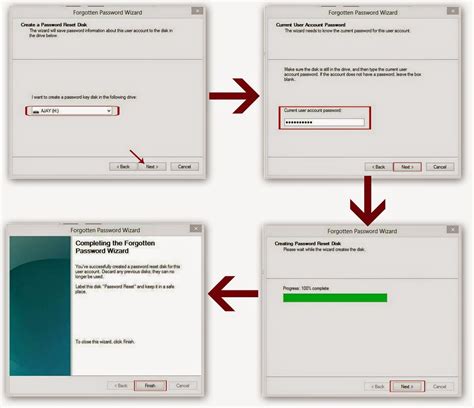 Image result for Reset Password Wizard Disk