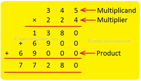 How to Multiply 3-Digit Numbers Step by Step に対する画像結果
