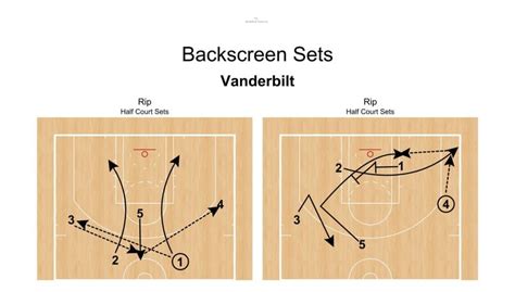 Back Screen に対する画像結果
