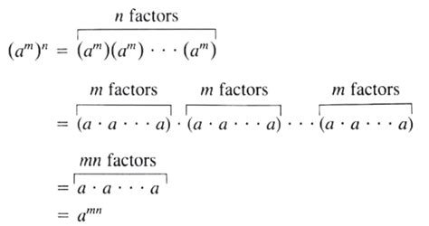 Polynomial Multiplication Example with Steps に対する画像結果