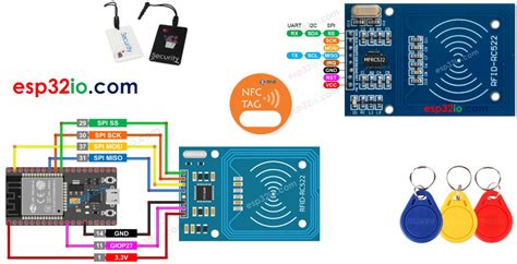 Résultat d’images pour NFC Arduino RC522