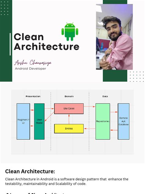 Image result for Clean Architecture Project File Structure