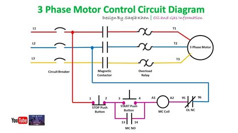 Image result for 3 Phase Motor Control Circuit Diagram