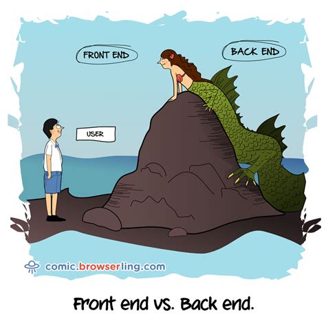 Image result for Backend Developer Cartoon