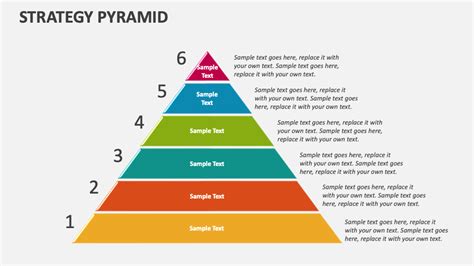 Image result for Pyramid Strategy Slides