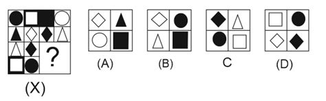 Pattern Figure に対する画像結果