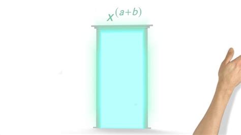 Image result for Negative Base Exponents