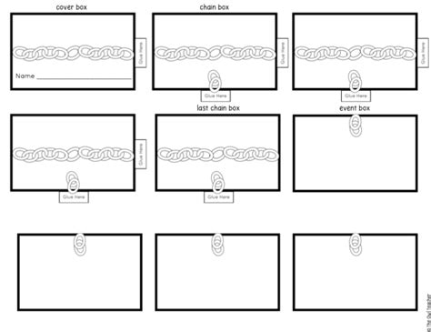 Image result for Timeline Activity