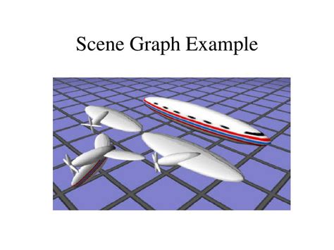 Image result for Scene Graph Example Shapes and Image