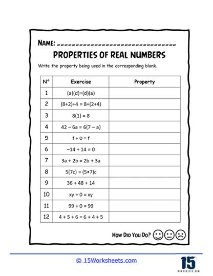 Properties of Real Numbers Math に対する画像結果
